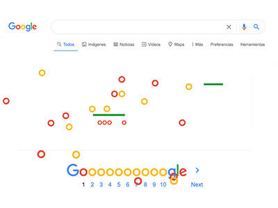 Google Zerg Rush Spiel